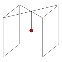 Calculez les caractéristiques de léclairage dont vous avez besoin